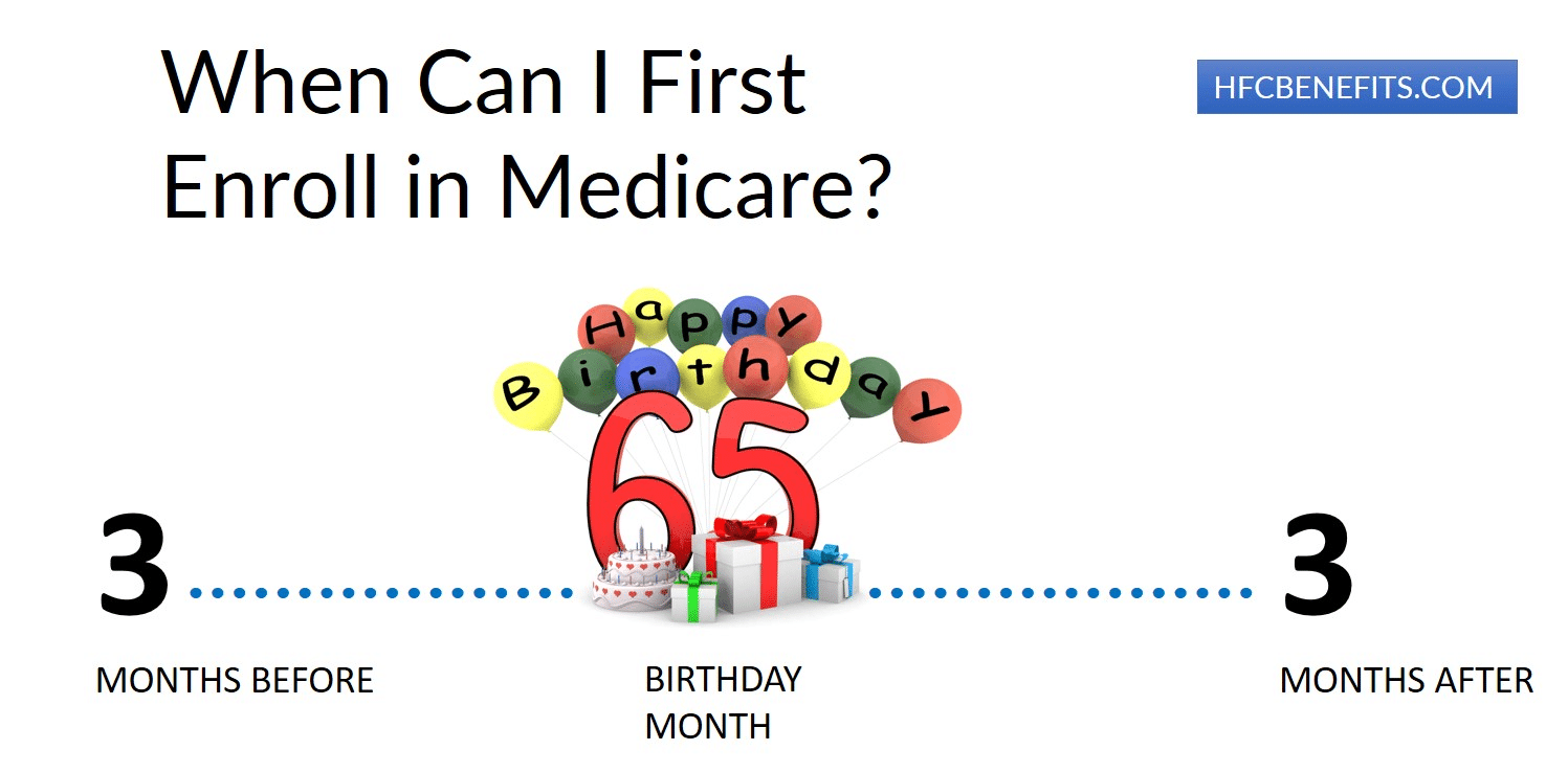 what-is-medicare-eligibility-hfc-insurance-insurance-agency-lancaster-sc