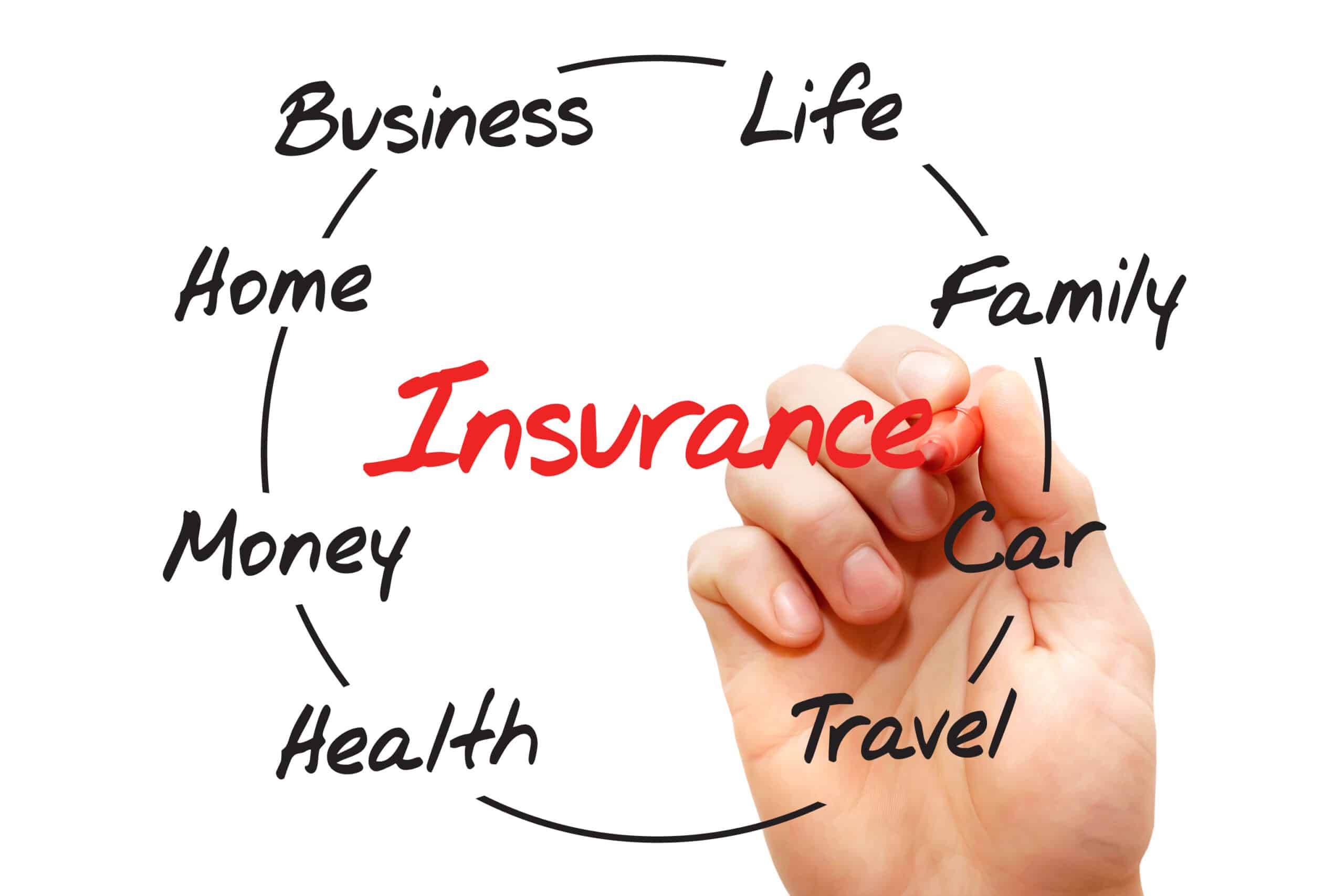 tips-for-filing-an-insurance-claim-john-scott-insurance